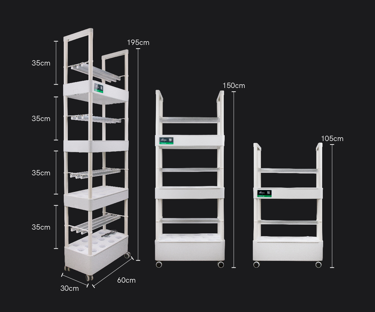 Kit product image